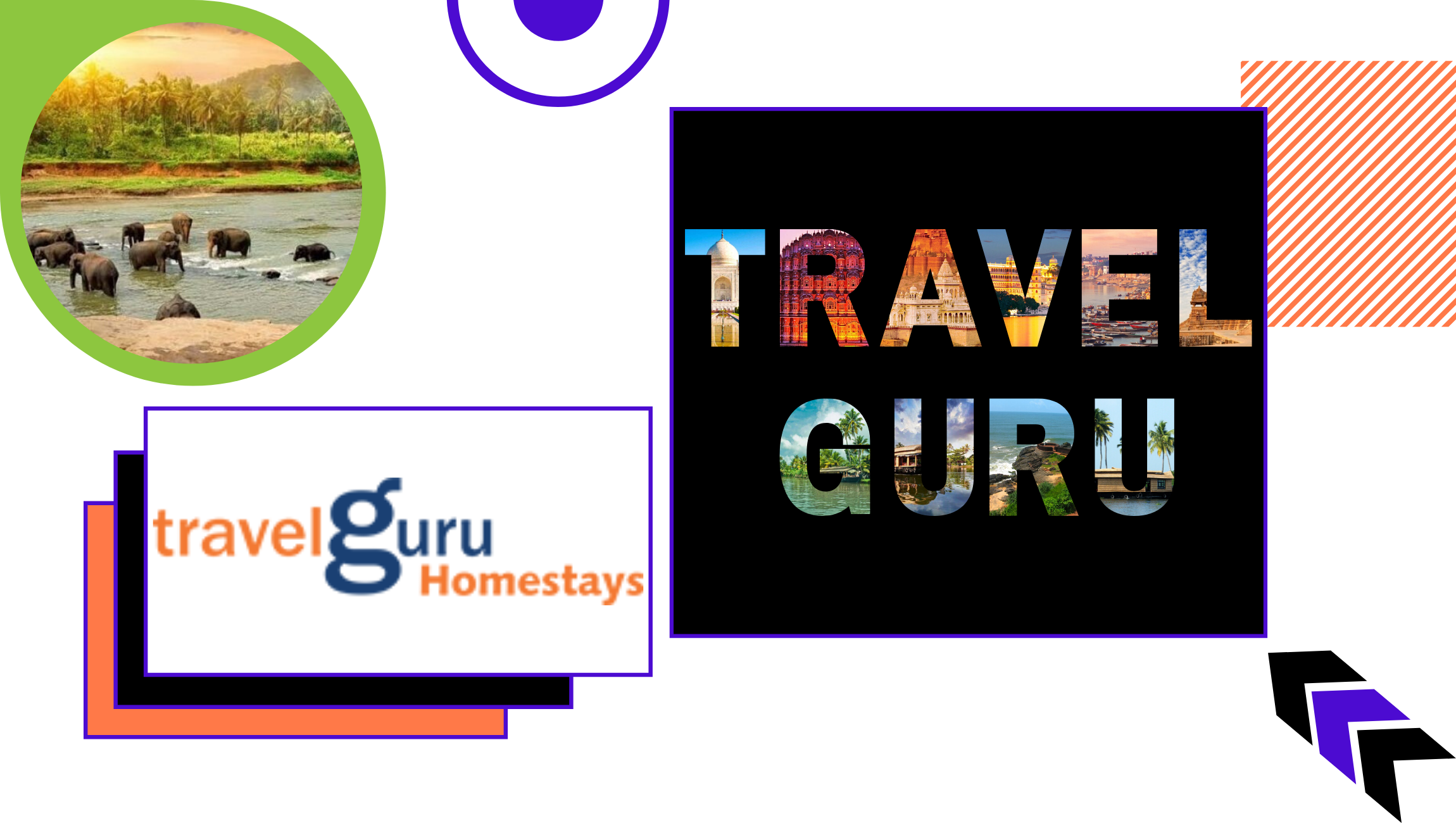 best travel planner website in india